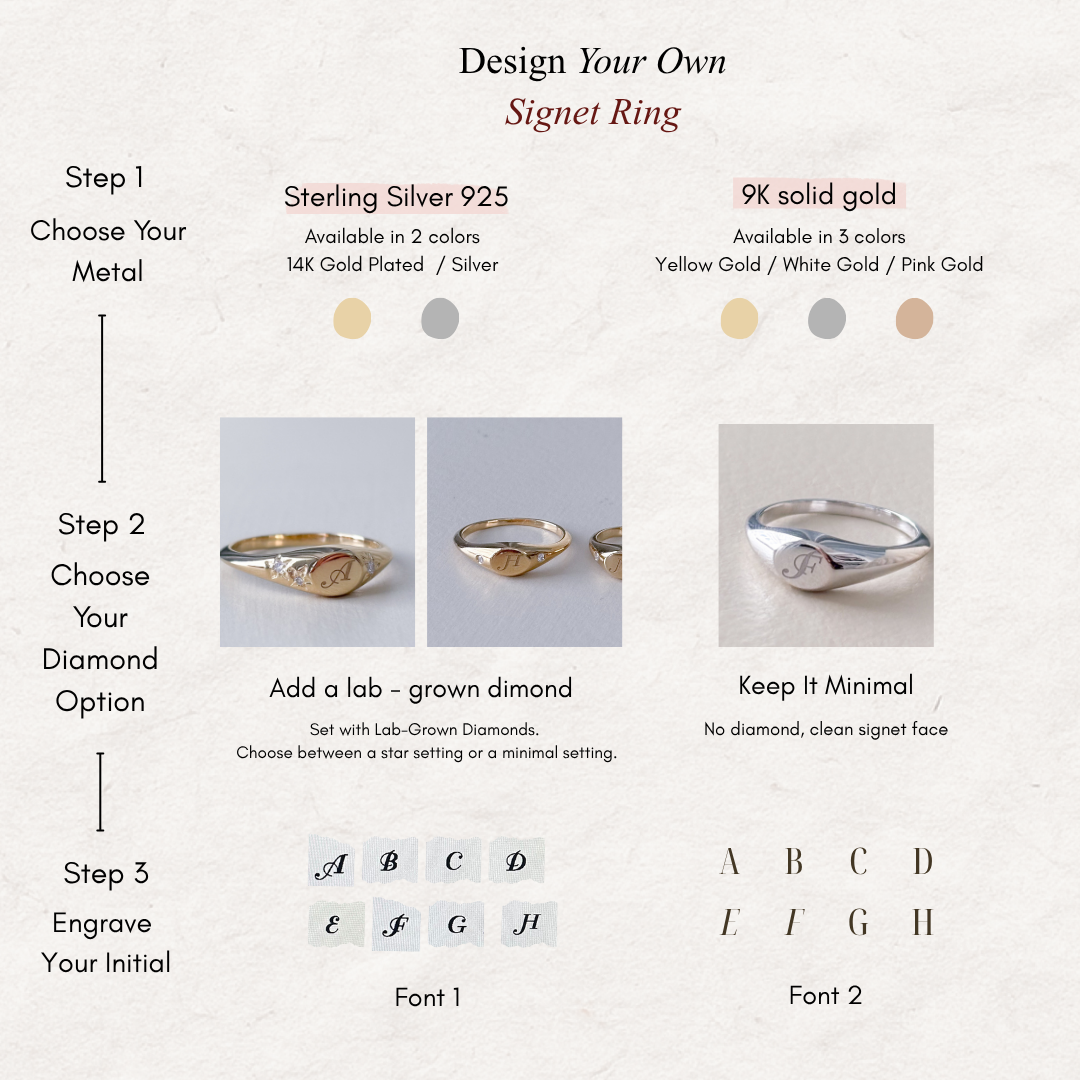 Classic Signet Ring